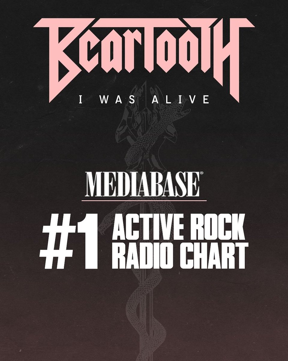 HUGE congrats x2 to @BEARTOOTHband for “I Was Alive” hitting #1 on the Active Rock Radio chart! 🥹