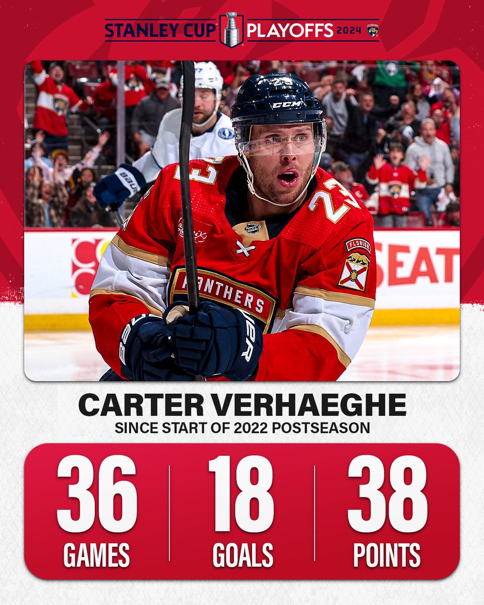 You best believe Carter Verhaeghe's going to show up in the #StanleyCup Playoffs. 🔥