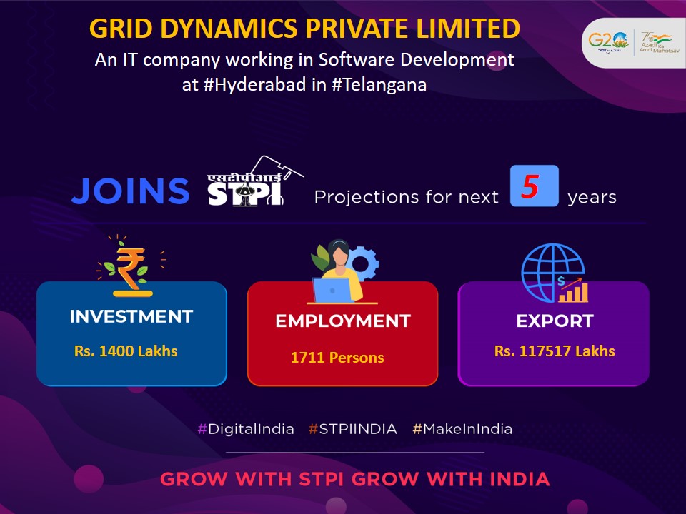 Welcome M/s. GRID DYNAMICS PRIVATE LIMITED! Looking forward to a successful journey ahead. #GrowWithSTPI #DigitalIndia #STPIINDIA #StartupIndia @GoI_MeitY @GridDynamics