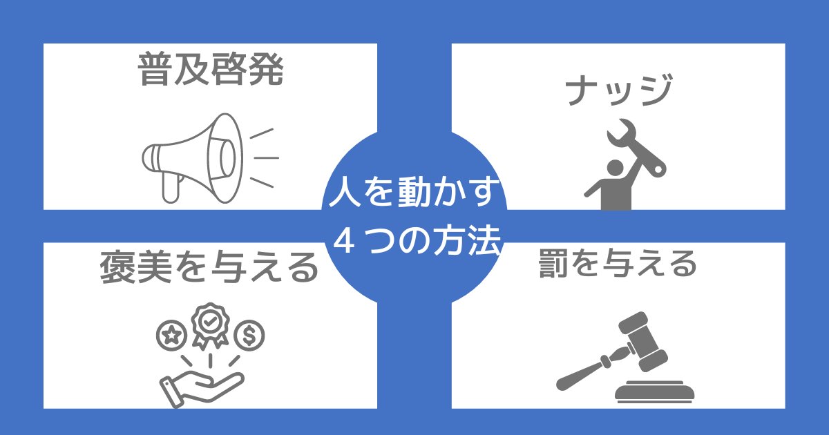 健康経営実現に向けたヘルスリテラシー向上のカギ…