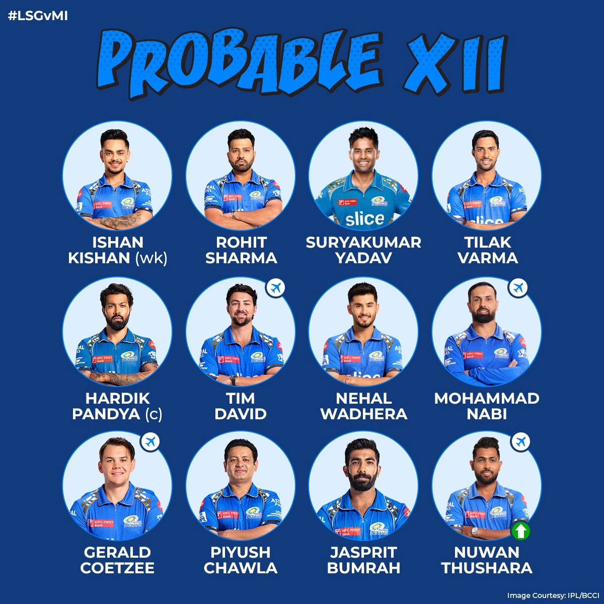 Here's our predicted line-ups for tonight's clash 🙌 What changes would you like to see in the line-ups? #LSGvMI #IPL #IPL2024