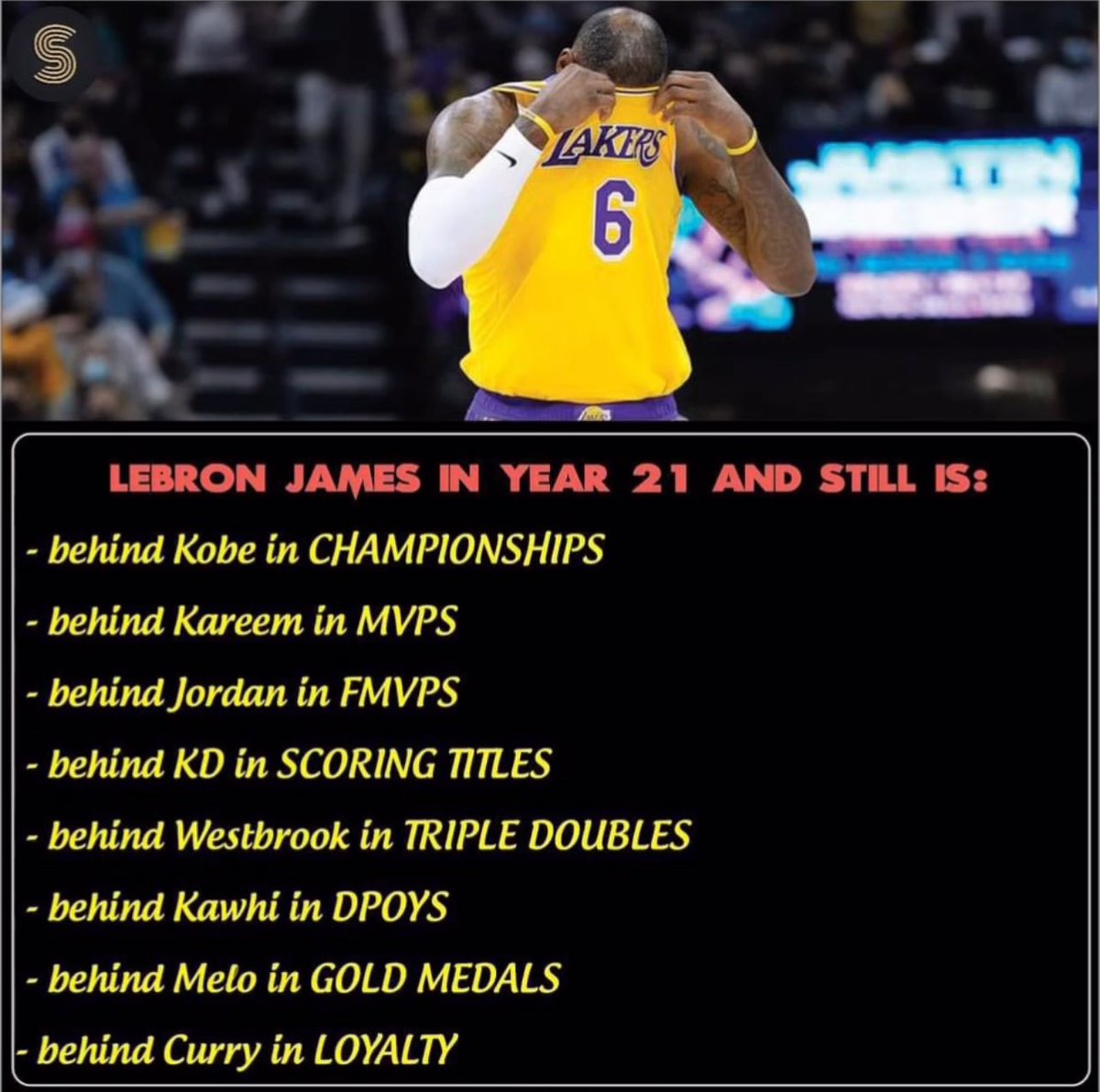 How could LeBron beat Michael Jordan for the GOAT title when he can’t even beat Jamal Murray or Aaron Gordon in a playoff game 😭