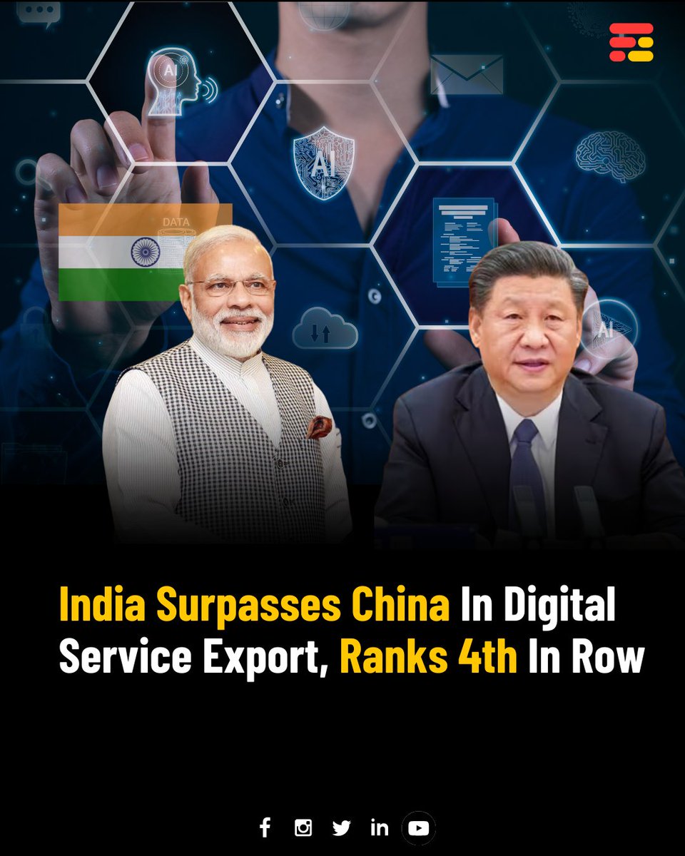 As per WTO report 2023, India ranked fourth globally in digitally delivered services exports. It surpasses China and Germany, India's exports totalled $257 billion, with 17% increment.

#feedmile #feedmileshorts #feedmileapp #digitalservice #digitalmedia #china #indianstartups…