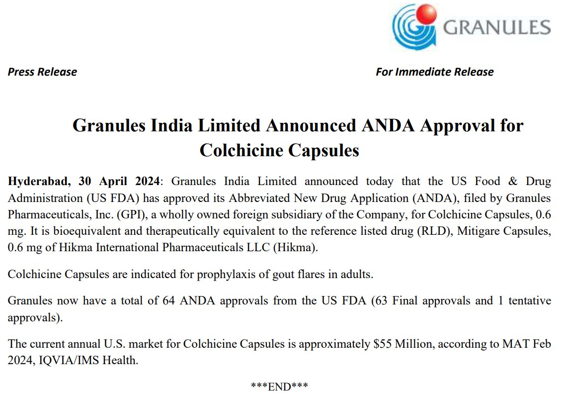 #Granules India Ltd announced ANDA approval for  Colchicine Capsules

The current annual US market for Colchicine Capsules is ~$55 Million

Granules now have a total of 64 ANDA approvals from the #USFDA