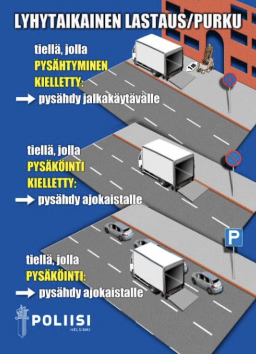 @Postigroup @TapaniKiiski Jos siinä on parkkiruutu vieressä niin jalkakäytävälle pysäköinti on LAITONTA, eli RIKOS.