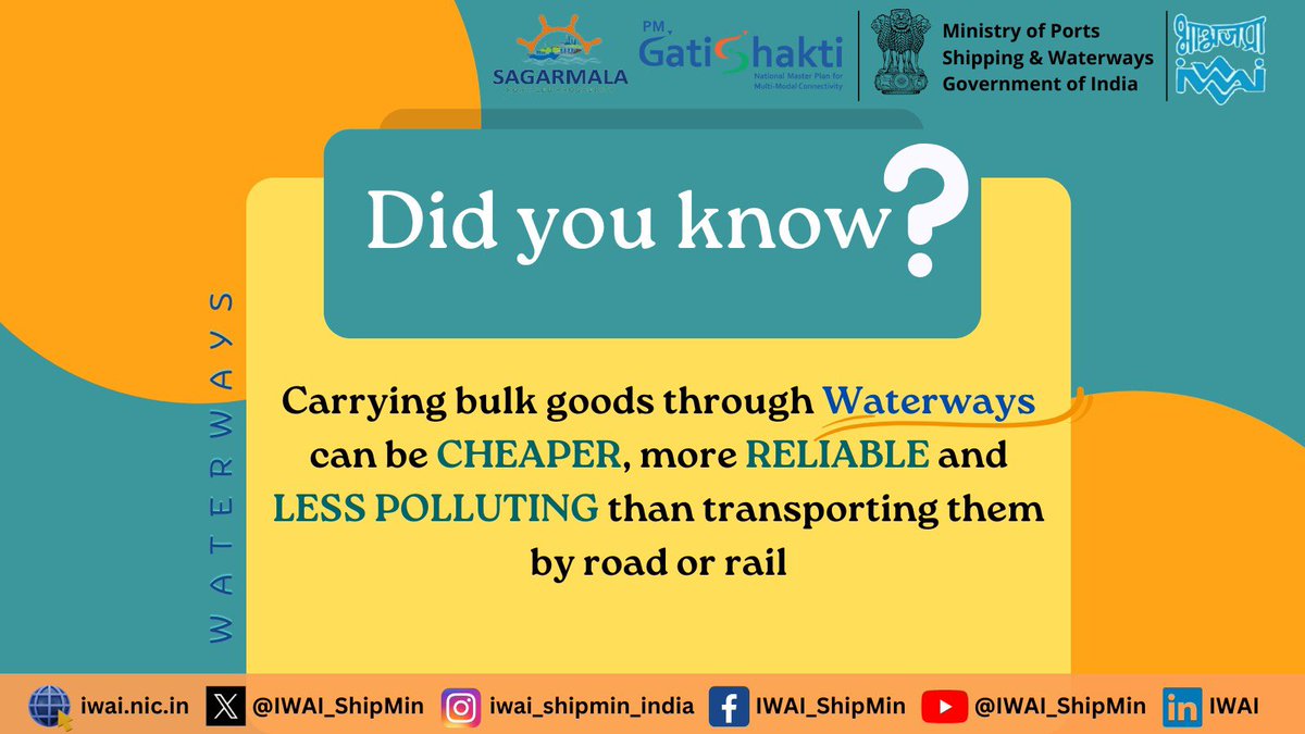 Waterways is one of the seven engines of growth that drive PM Gatishakti - the national master plan for multimodal #Connectivity & #logistics efficiency. @IWAI_ShipMin is developing 111 NWs in a phased manner to make #waterways a preferred mode of #transportation & connectivity.