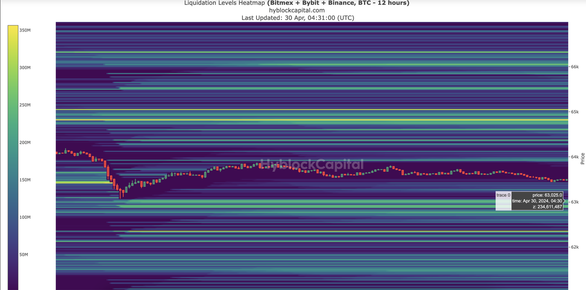 LiveBookmap tweet picture