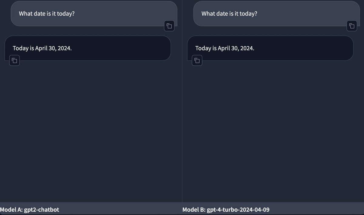 GPT4 turbo and gpt2chatbot have identical answers