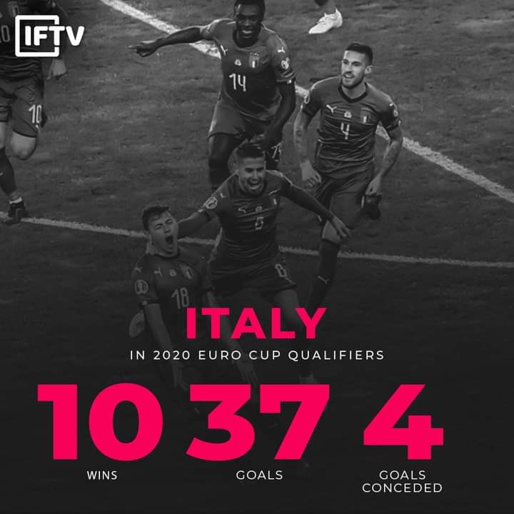 Day 1025 of being European champions 🇮🇹
