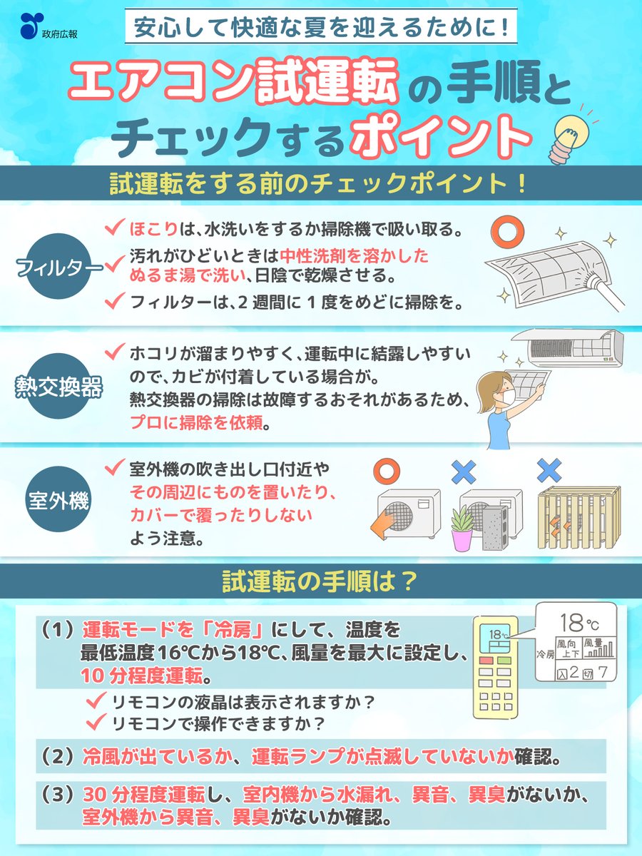 ／ 本格的な暑さがくる前にエアコンの試運転を！ ＼ 例年、7月前後にエアコンの点検・修理や取付け工事が集中し、数週間待たされることも💦 早めにエアコンの試運転を行い、異常がないか確認しておくことが大切です💡 試運転の手順やチェックするポイントをまとめました✏️ gov-online.go.jp/useful/article…