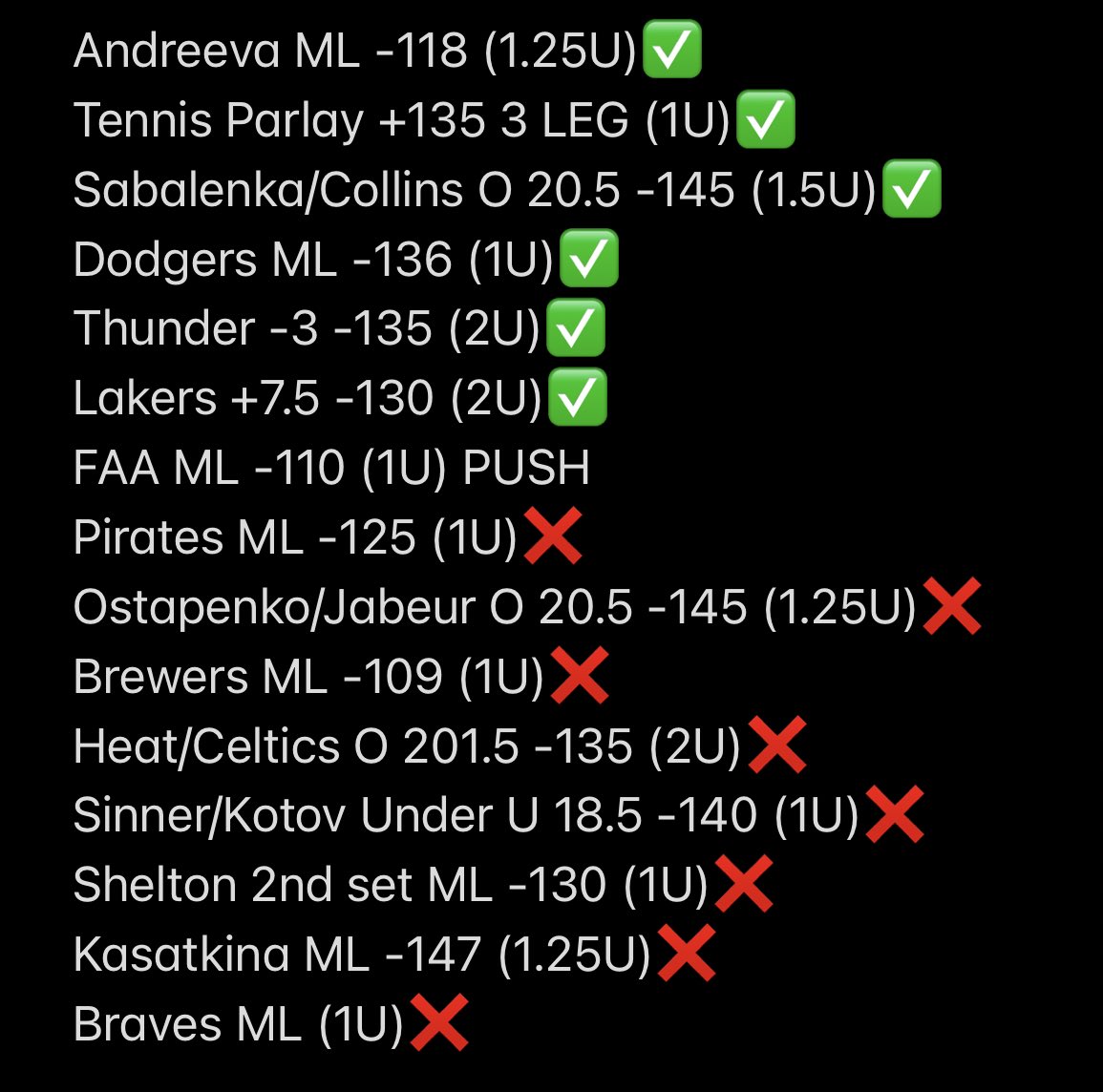 A SMALL -2.3U L TO START OFF THE WEEK 🫡 ITS OKAY BC WE MADE OVER +30U ($3000) THE LAST TWO WEEKS 📈 MLB MESSED US UP BUT ITS OKAY BC WE STAY DISCIPLINED & KEEP MOVING 😈 ITS A MARATHON, NOT A SPRINT 🔑 THE NEW KID 🙇‍♂️ #gamblingtwitter #GamblingX