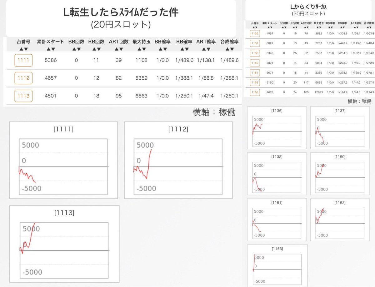 amaou3150 tweet picture