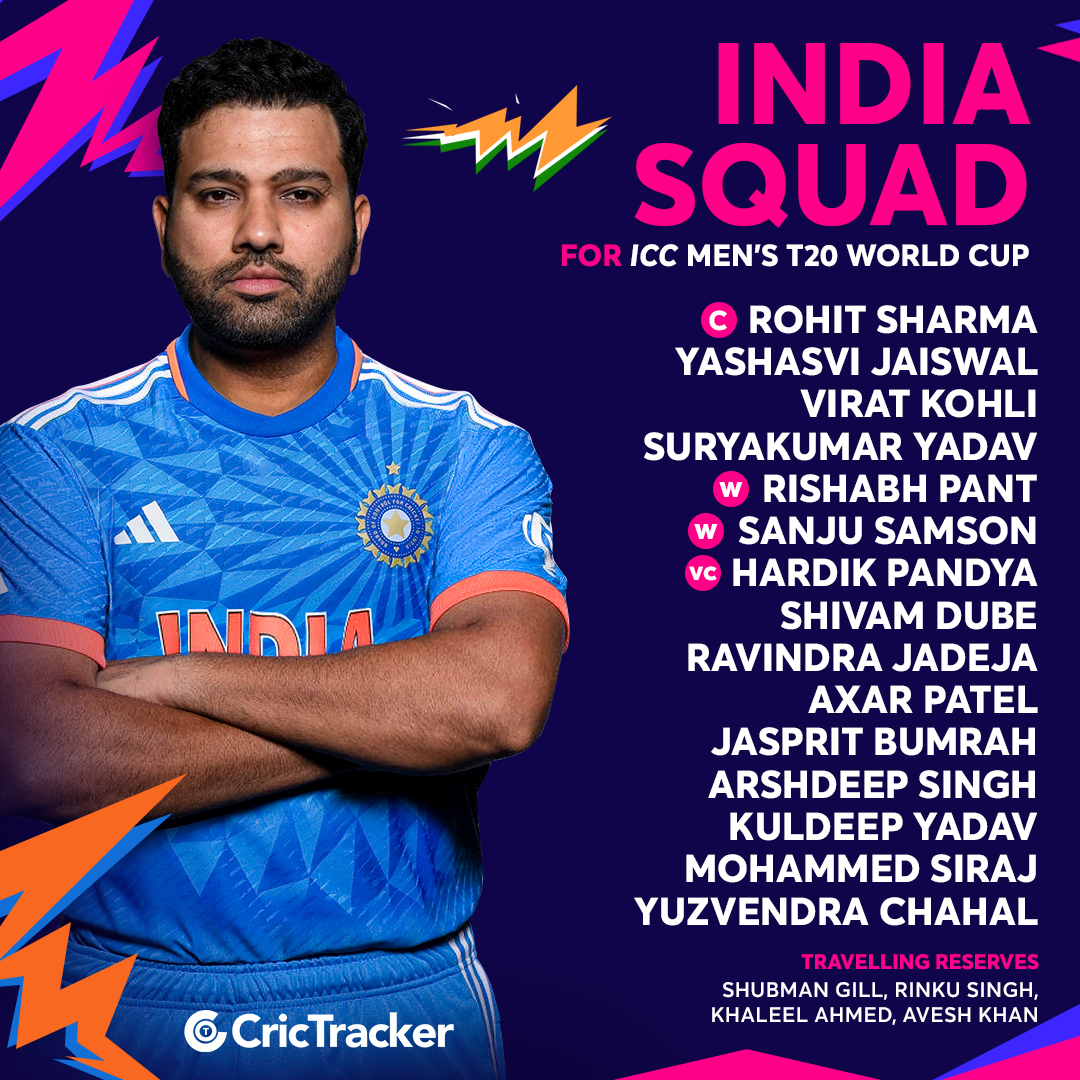 Cricketracker's tweet photo. 📢BREAKING📢

BCCI announced Team India's squad led by Rohit Sharma for the upcoming T20 World Cup 2024 in the USA and West Indies. Share your views✍️

#T20WorldCup2024