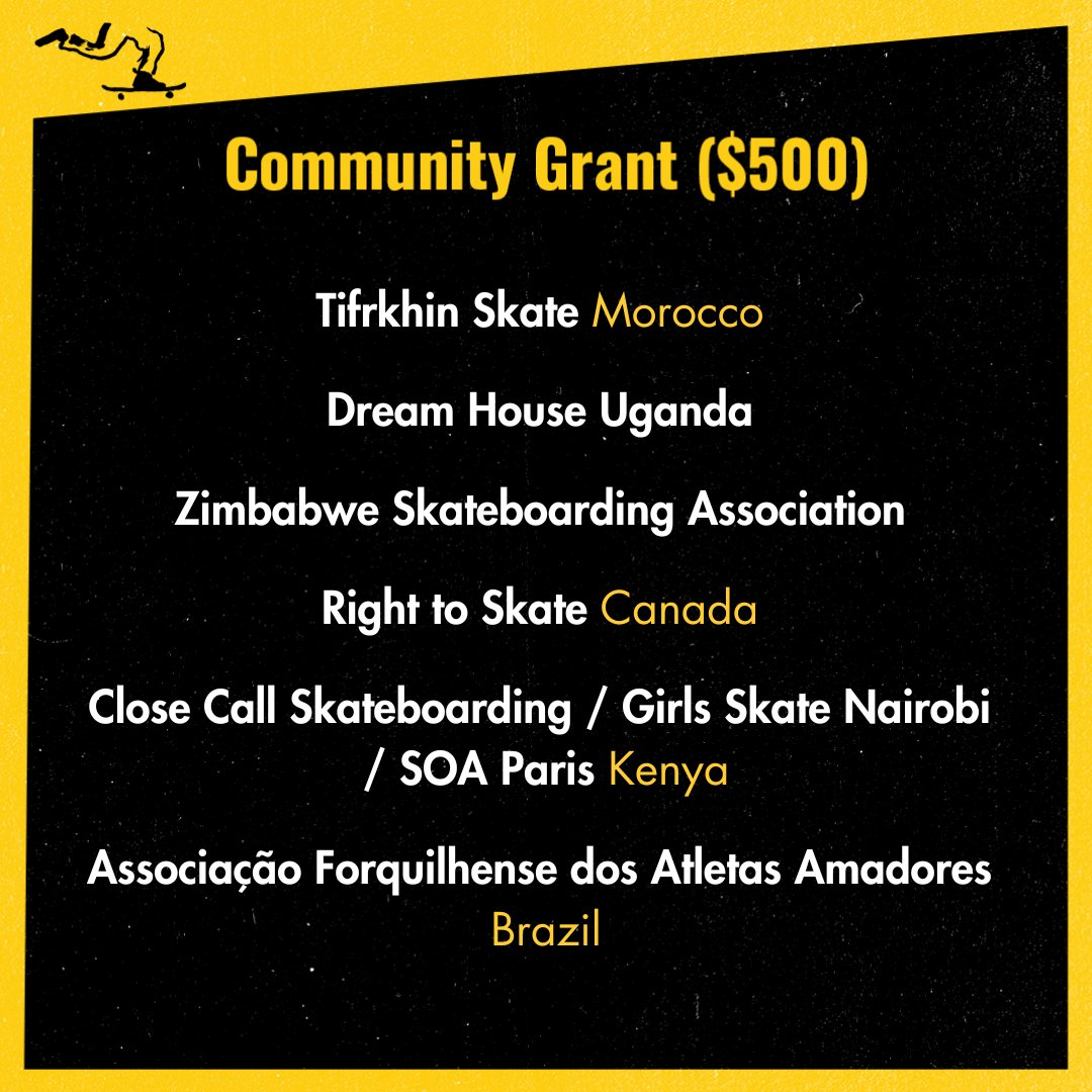 The 2024 #PushingAgainstRacism Fund has selected 12 initiatives from 11 countries to receive a total of $15,000 in grants. Check out the full announcement:

skateistan.org/blog/2024-push…