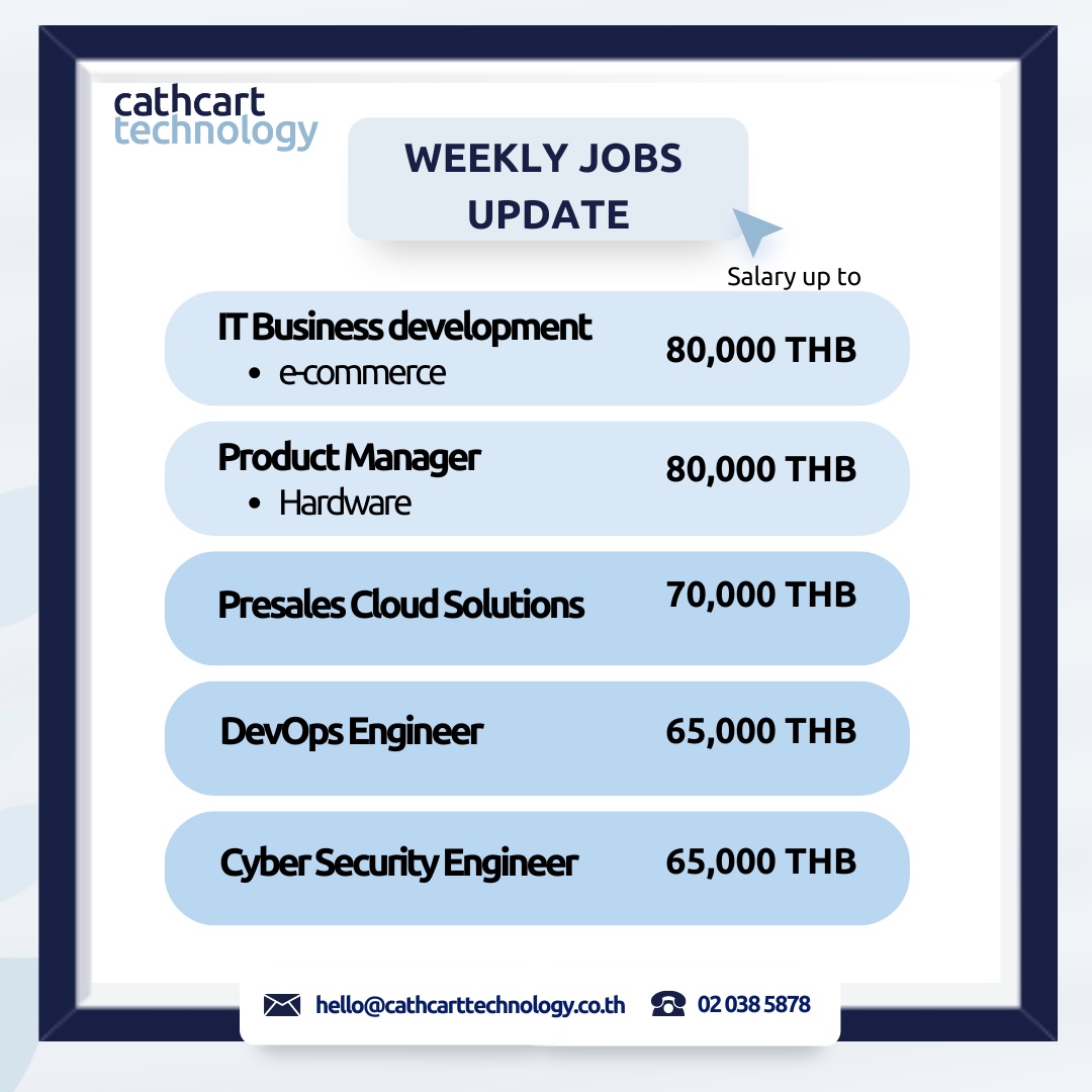 Hot Jobs this week 🔥

สนใจส่งใบสมัครมาได้ที่ : hello@cathcarttechnology.co.th
ติดต่อ : 02 038 5878
ค้นหาตำแหน่งงานไอทีเพิ่มเติม 👉🏻cathcarttechnology.co.th/jobs/

#cathcarttechnology
#career #ITJob #recruiting  #งานไอที #งานประจำ #หางาน #ตำแหน่งงานว่าง #รับสมัครพนักงานไอที #สมัครงาน