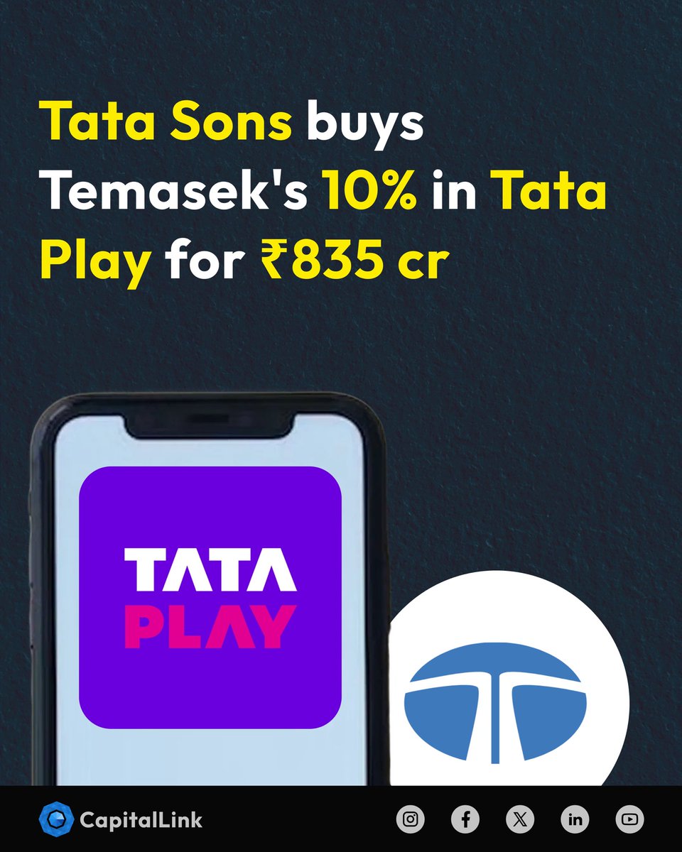 Tata Sons acquired Singaporean investment firm Temasek's 10% stake in Tata Play, an entertainment content distribution platform, for approximately Rs 835 crore.

#TataSons #TataPlay #Temasek #funding #TV #internet #broadcasting #sharemarket #newsupdate #investing #trading
