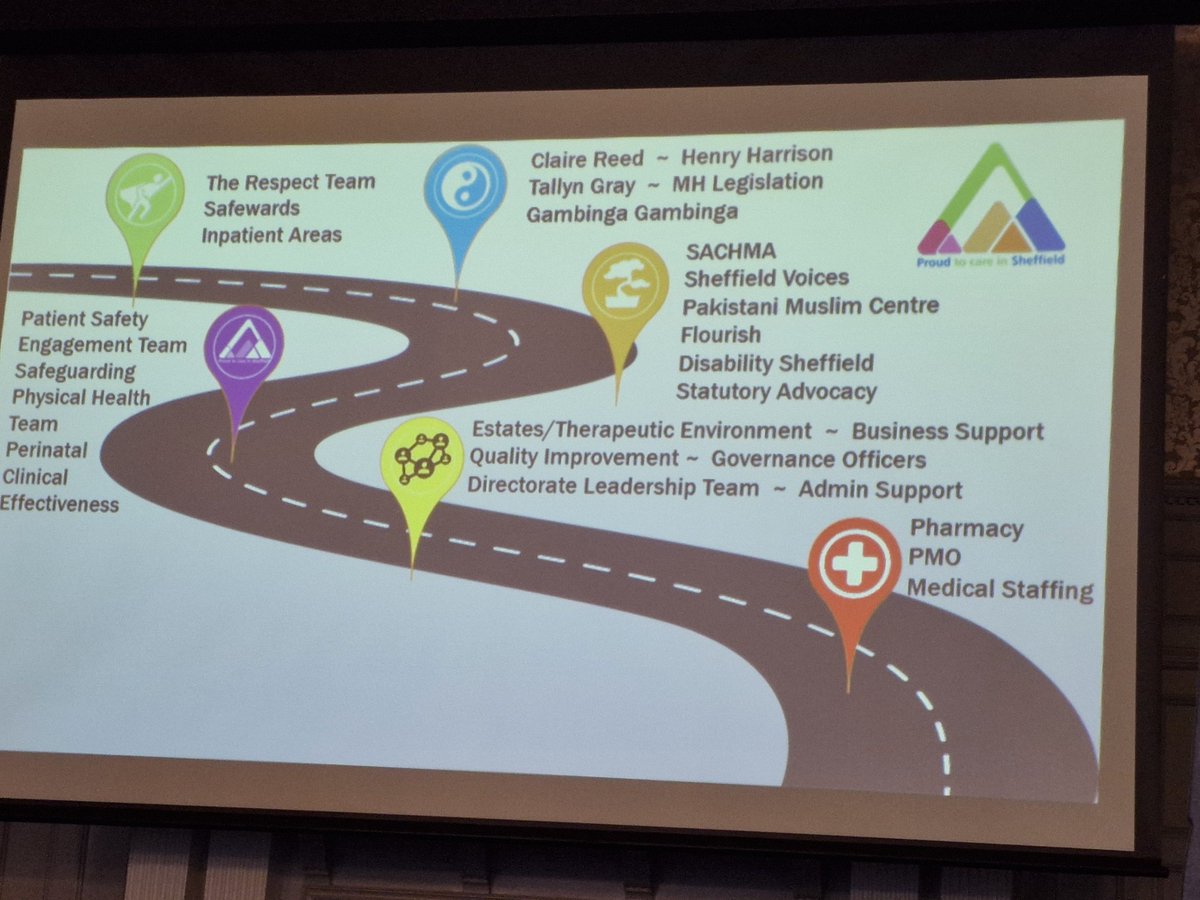 Listening to the team feeding back on the 3 year journey to implement Senis law @SHSCFT #LRPC24 😭 Very emotional to hear and to be proud of doing this together ❤️