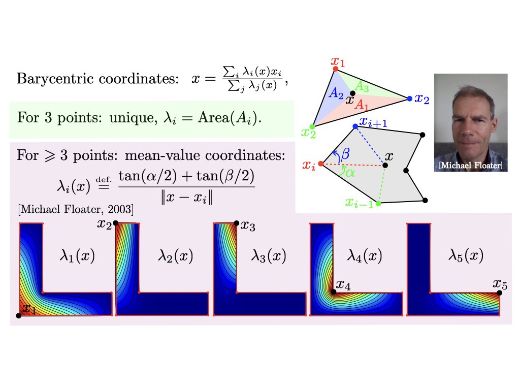 Mean value coordinates extend usual barycentric coordinates to arbitrary polygons, including non-convex ones! Defined by Michael Floater in 2003. sciencedirect.com/science/articl…