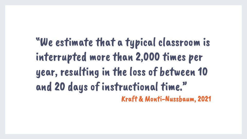 This is obvious Peps. Get in the bin. Well... partly. I think the EXTENT of the cost is distractions is not quite that intuitive. For example, a study from @MatthewAKraft found that, in a typical US school, up to 20 days of learning time was lost per year to distractions.