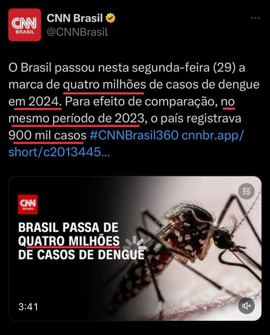 Durante 4 anos, 4 ANOSSSSS! ouvi a galera do outro lado, cHamando Bolsonaro de NEGACIONISTA, GENOCIDA etc, por não ter comprado VACINAS.
Batiam nele 24/7. E agora? Onde está essa mesma galerinha 'do mais amor'? SUMIRAM!
HISTÓRICO, MAIOR NÚMERO DE CASOS EM 24 ANOS.
A Saúde está a