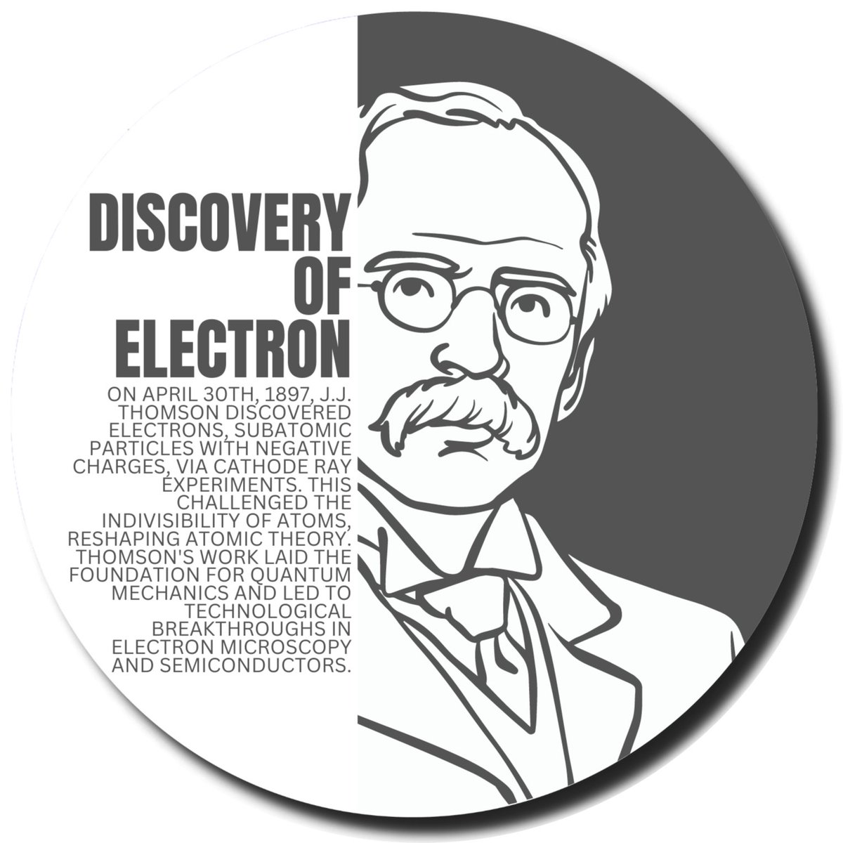 On April 30th, 1897, J.J. Thomson unveiled the electron, reshaping our understanding of matter! His groundbreaking work paved the way for modern physics and technology. #ElectronDiscovery #sciencenews  #ScienceHistory #QuantumMechanics #UPSCPrelims2024 #SSCCHSL