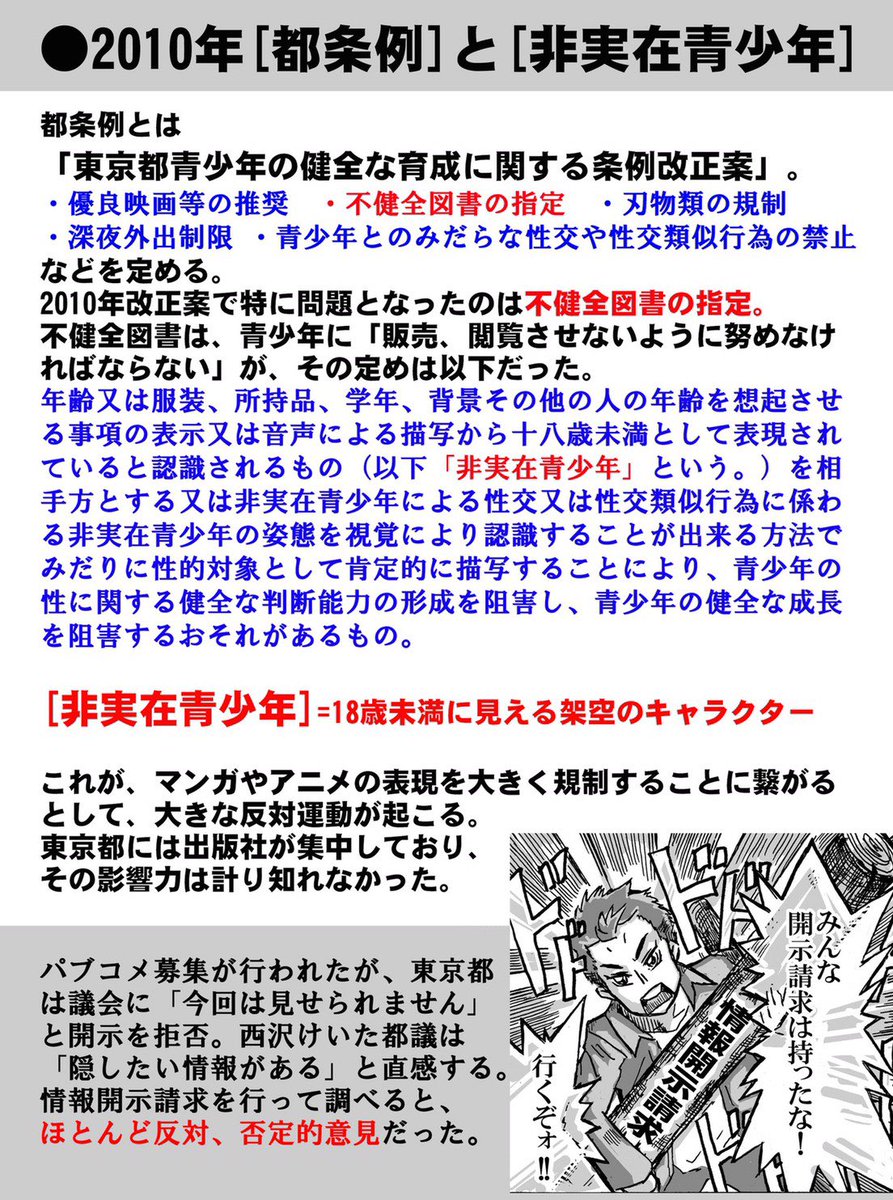 このパブコメを行っている都議会立憲。その幹事長の西沢けいたさんはこんな方です! 都条例の時に規制に対抗した民主党の若手が今は立憲の幹事長になった。
立憲はちょっとなぁと思う人もいるかもしれませんけど、少なくとも都議会の西沢さんは信用できる方。ぜひパブコメを。 