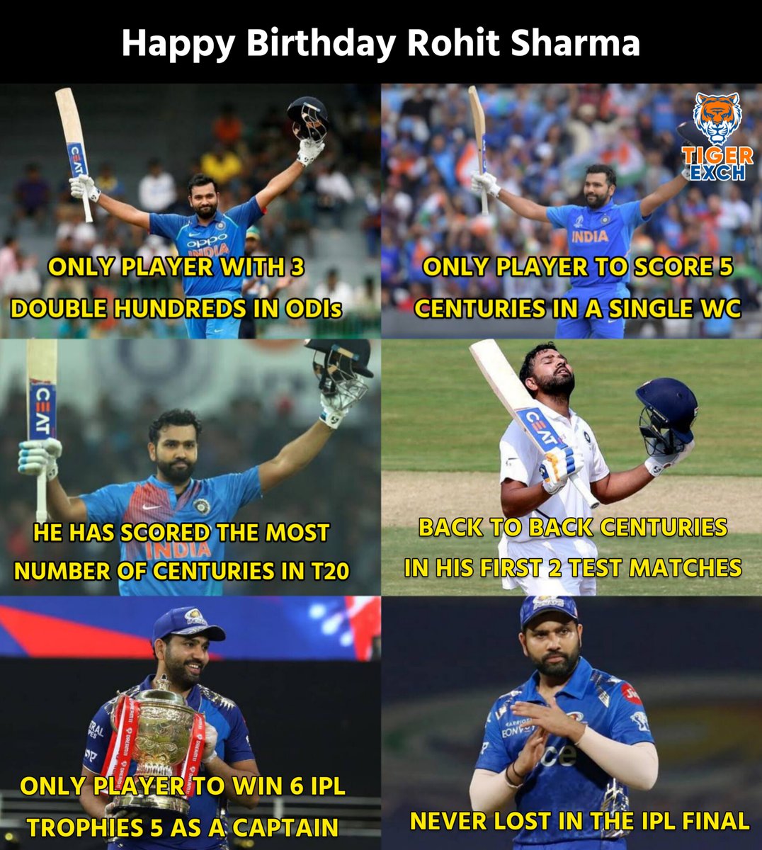 Happy Birthday Rohit Sharma 🏆