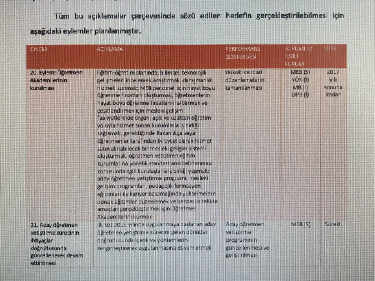 Öğretmen akademilerinin açılacağı ve öğretmenlerin bu akademi eğitiminde başarılı olmaları halinde atanacağı söyleniyor. Ulusal Öğretmen Strateji Belgesinin 20 numaralı hedefi buydu. Eğitim fakülteleri ve verdikleri eğitim artık yok hükmünde. Bu belge çok tartışmalı.