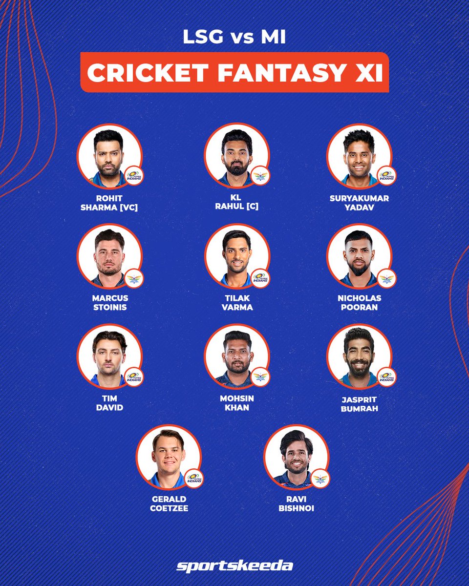 Here is our Fantasy XI for today’s clash between LSG and MI🔵🏏

#LSGvsMI #IPL2024 #CricketTwitter