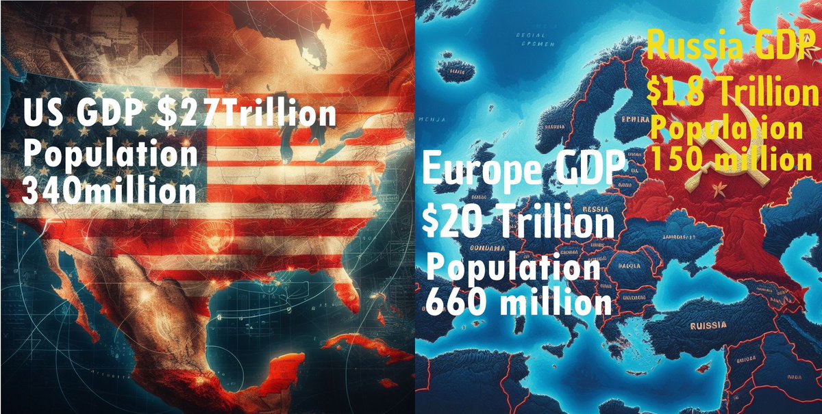 It is targic, what are we doing the US & Europe has a combined GDP of $47 Trillion with 1 billion people. russia $1.8 trillion (and dropping) population 150 million (and dropping) is dictating terms. And we are accepting of a real genocide because?🤦‍♂️ #SaveUkraine