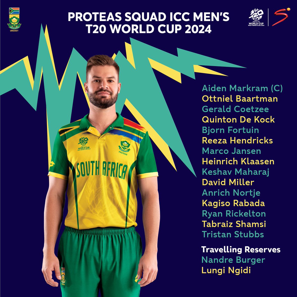 This is about as much of a it’s the hope that kills you Proteas team that we have seen since 2015.