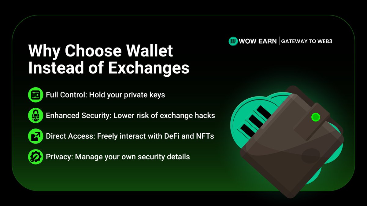 Why Store in a Wallet Instead of an echanges 🧑🏻‍💻🌎