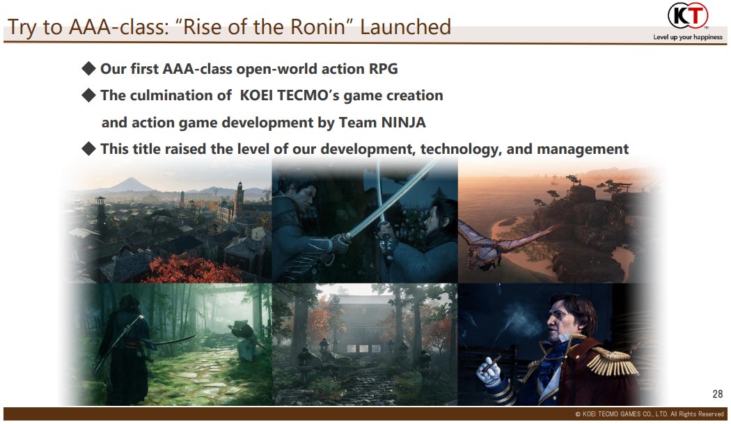 Rise of the Ronin sales are surpassing the 'Nioh' series according to Koei Tecmo!

'This title raised the level of our development, technology, and management'

koeitecmo.co.jp/e/ir/docs/ir3_…