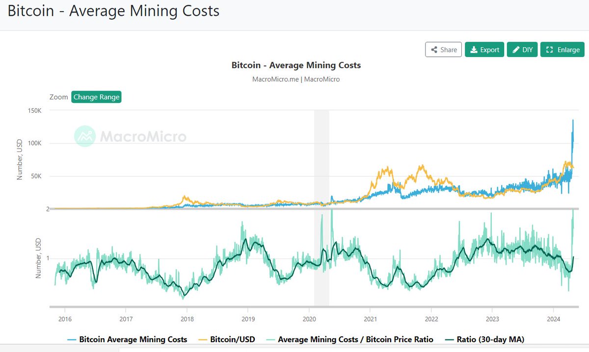 altcoinrookie tweet picture