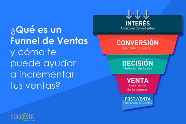 👉 ¿Qué es un Funnel de Ventas? Cómo hacerlo y fases del Funnel de Conversión ✔️ Fase de Atracción o captación de tráfico ✔️ Fase de Consecución de Leads ✔️ Fase de conversión a Cliente 📌 ow.ly/jnrG50G2Obl 📌 #marketingonline #marketingdigital