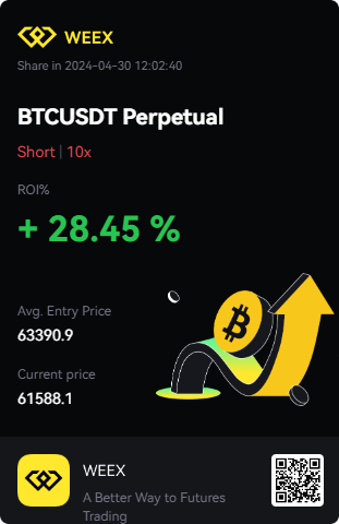 block_raider's tweet photo. dump it more please. First profits taken https://t.co/npIaWXLzCq