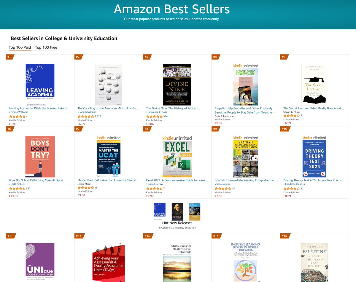 Dr Emma Williams aka The Nerd Coach. Coffee please tweet media