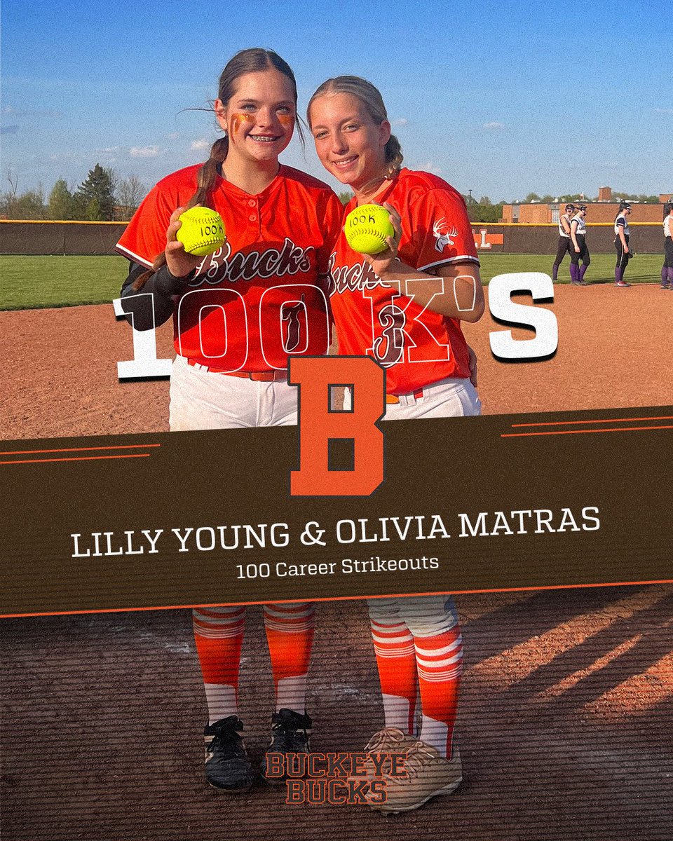 Congratulations to Lilly Young & Olivia Matras who both achieved the career milestone of 100 strikeouts!