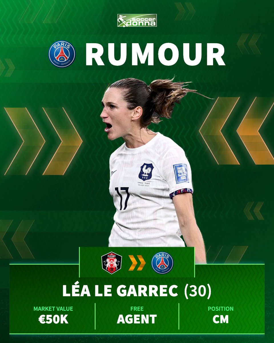 According to our information, Léa Le Garrec could sign for PSG after the season.
Would that be a good move? 👀

#lealegarrec #psg #parissaintgermain