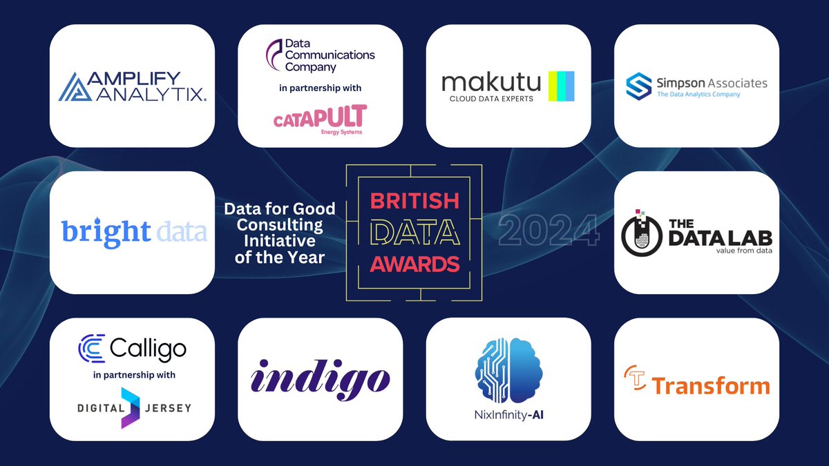 Hello ‘Data for Good Consulting Initiative of the Year’ 2024 Finalists! It’s a field full of stars, but which one will shine brightest on the night?