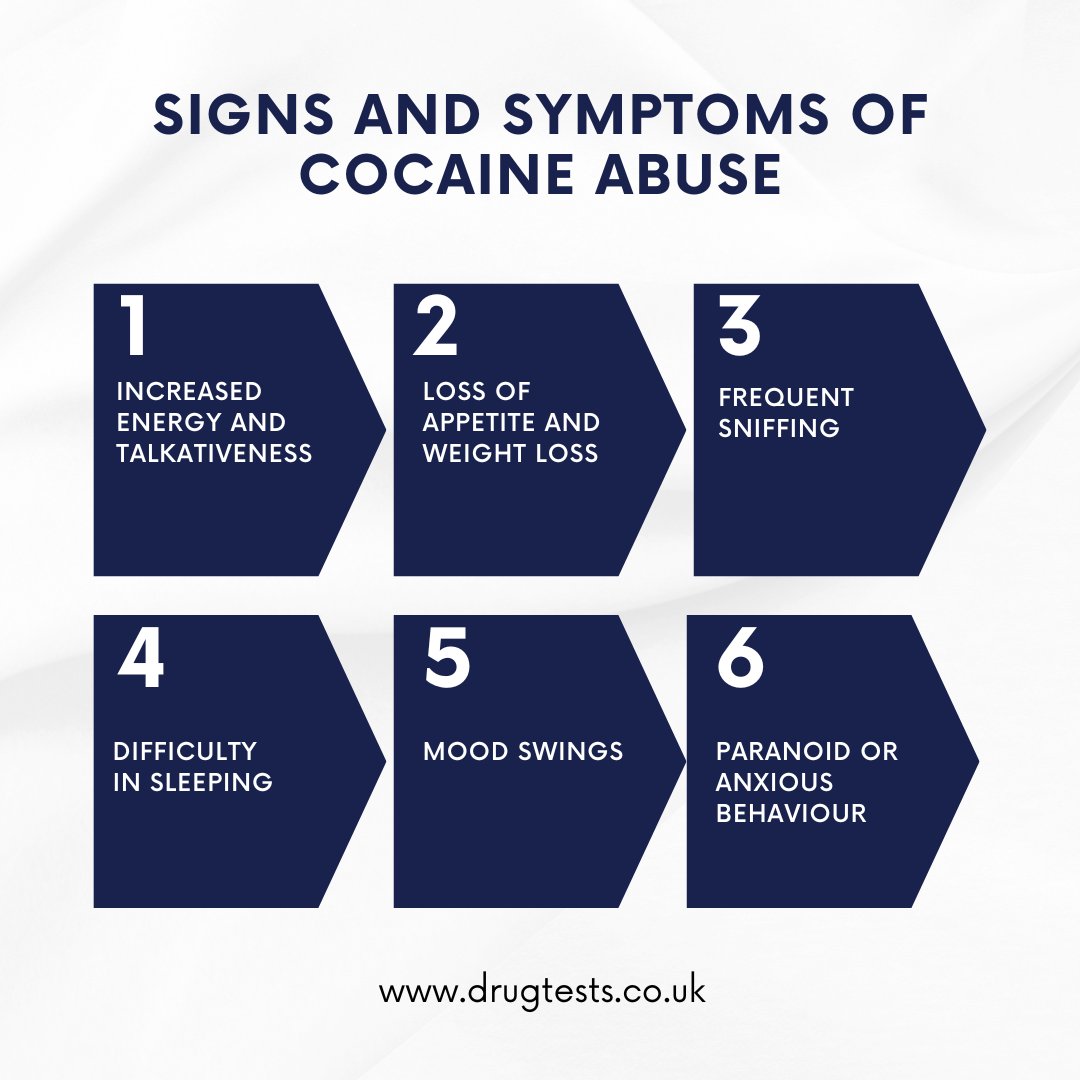 Cocaine abuse doesn't just harm physical and mental health. It can also lead to addiction ⚠️
If you suspect someone you care about is using cocaine, watch for these signs to intervene early and assist them in seeking treatment promptly 🙌

#cocaine #drugabuse #drugmisuse #druguse