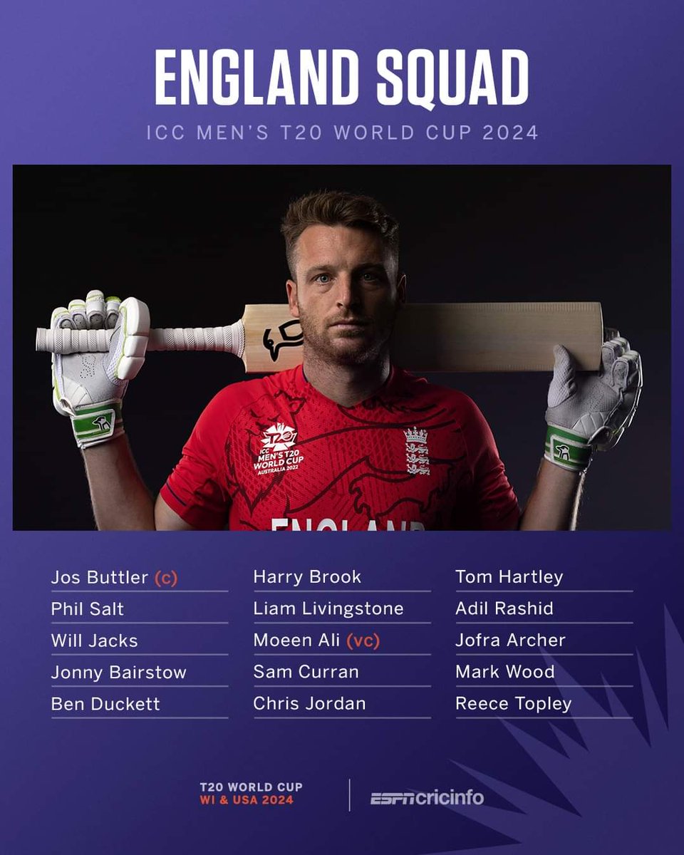 England Preliminary Squad For ICC Men's T20 World Cup 2024.🏴󠁧󠁢󠁥󠁮󠁧󠁿🏏🏆 Jos Butler lead the strong 15 members Squad.❤🏴󠁧󠁢󠁥󠁮󠁧󠁿 Jofra Archer is Back.🔥🏴󠁧󠁢󠁥󠁮󠁧󠁿 #T20WorldCup24