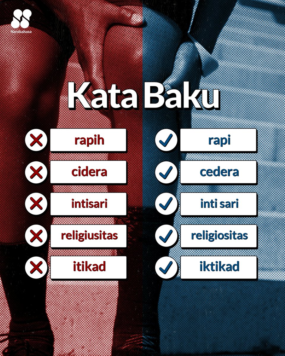 Nara tunggu iktikad baiknya, ya, Kak! Lekas kembalikan hati Nara yang Kakak curi. 🙏🏻

#katabaku #narabahasa