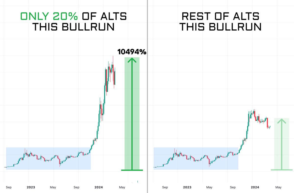 𝗖𝗛𝗔𝗜𝗡 𝗠𝗜𝗡𝗗 ⛓🧠 tweet media