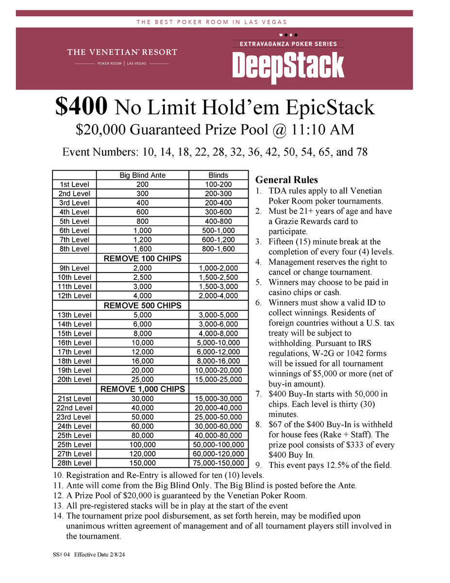 Registration is open for today's 11:10 AM DeepStack Extravaganza Event #54 $400 NLH EpicStack (1Day) poker tournament. - $20,000 guarantee - 50,000 chips - 30-minute levels - Pays 12.5% of field - Reg closes ~4:40 PM