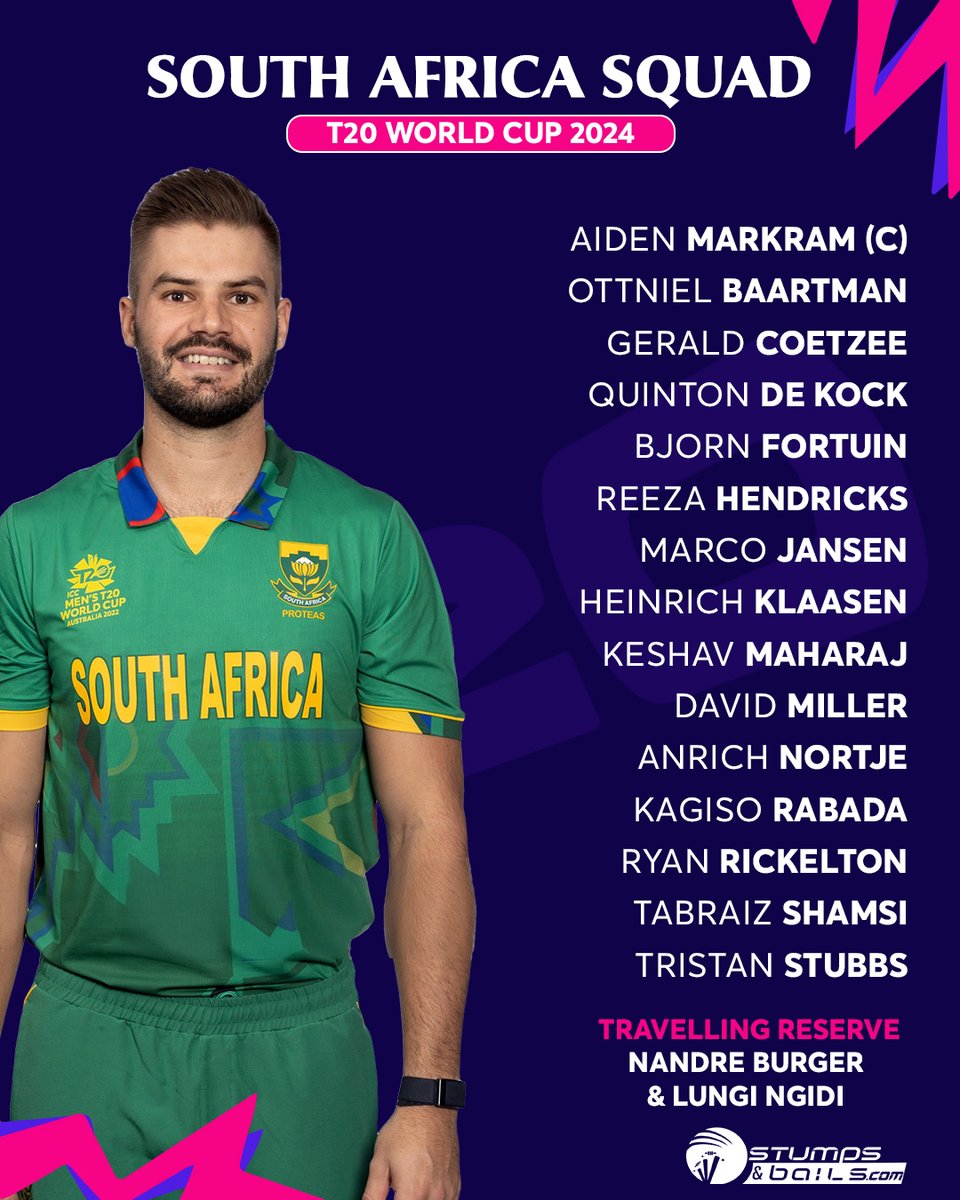 Cricket South Africa unveils its squad for the T20I World Cup 2024, with Aiden Markram leading the charge!!
.
.
.
.
#southafricacricket #sacricket #AidenMarkram #OttnielBaartman #GeraldCoetzee #QuintondeKock #BjornFortuin #ReezaHendricks #MarcoJansen #HeinrichKlaasen