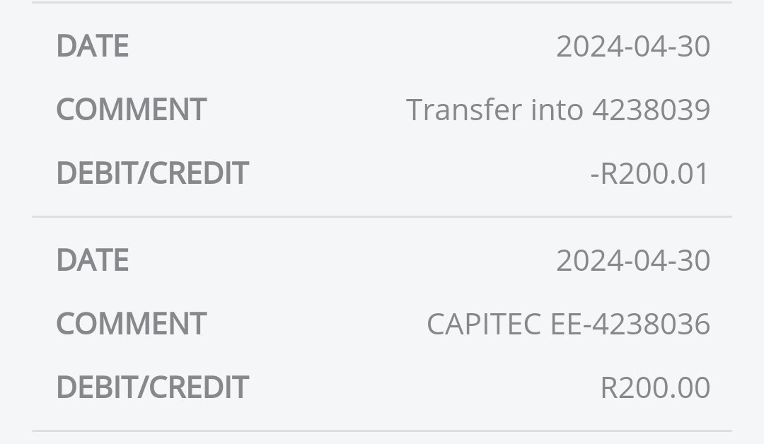 I make use of this future monthly. Buying $PPE. I LOVE to invest in what I use and believe in. But will love to own shares in my own bank.
$CPI

#EasyEquities #capitecbank #capitec
@CapitecBankSA @EasyEquities