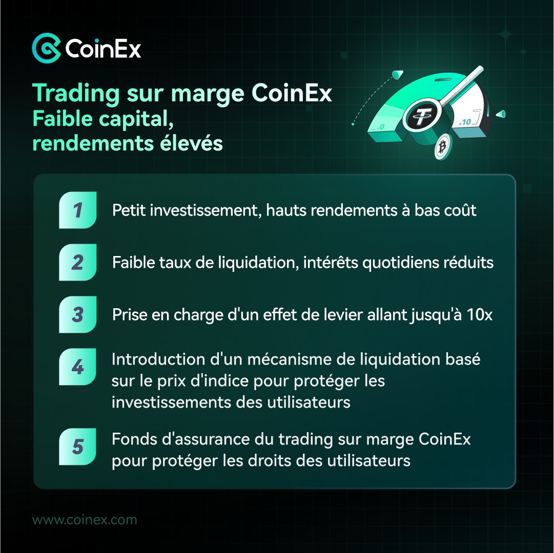 CoinEx BTC/USDT Spot Margin Trading, amplifiez votre capital pour profiter de rendements excédentaires. #CoinEx #cryptotrading