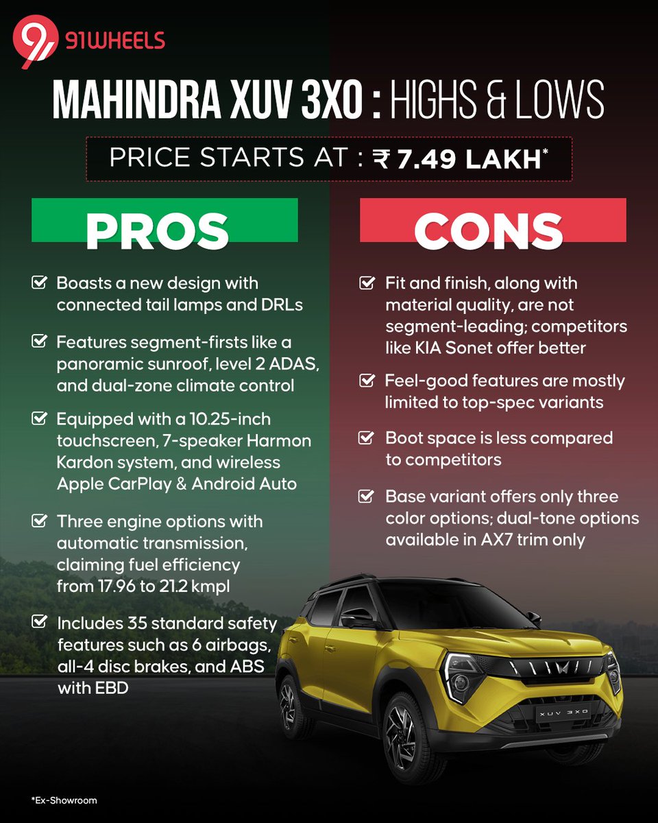 Stand out from the crowd with the all new Mahindra XUV 3XO. This bold and unique car offers a spacious and comfortable cabin, & a classy design. If you are thinking to own a new car then take a look at its pros and cons before making a purchase. . . . #mahindraxuv3xo #newlaunch…