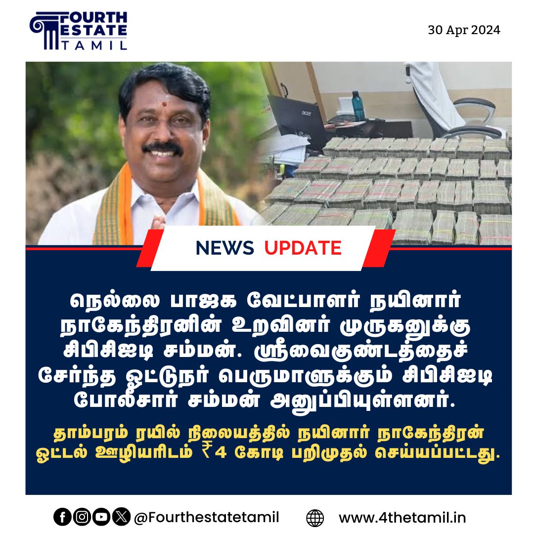 #NewsUpdate நெல்லை பாஜக வேட்பாளர் நயினார் நாகேந்திரனின் உறவினர் முருகனுக்கு சிபிசிஐடி சம்மன்.